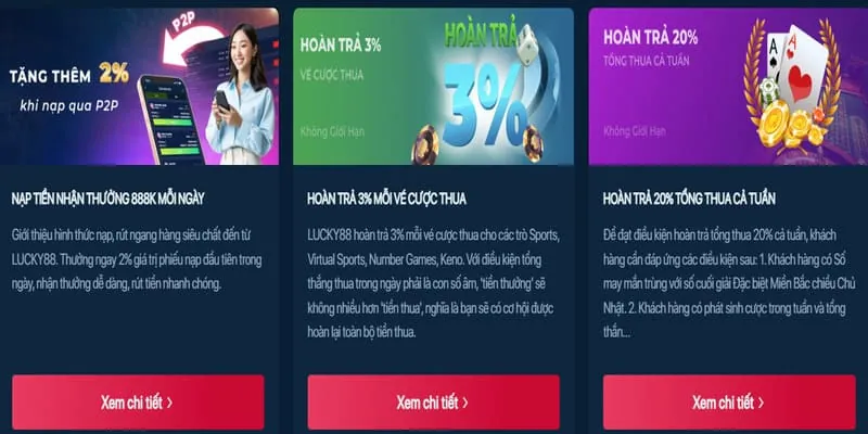 Uy tín và Minh bạch